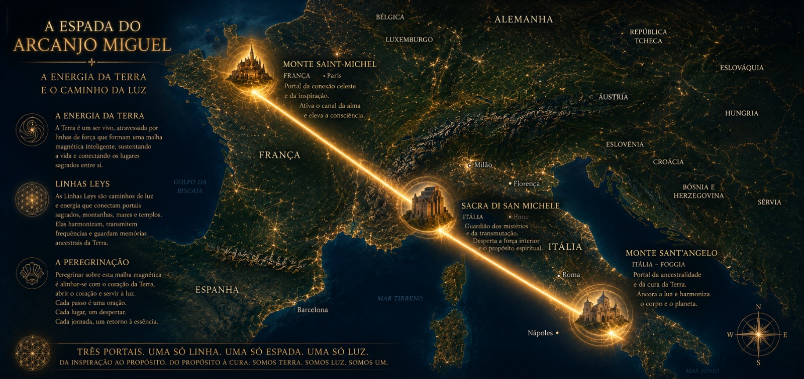 Mapa da linha ley do Arcanjo Miguel entre França e Itália
